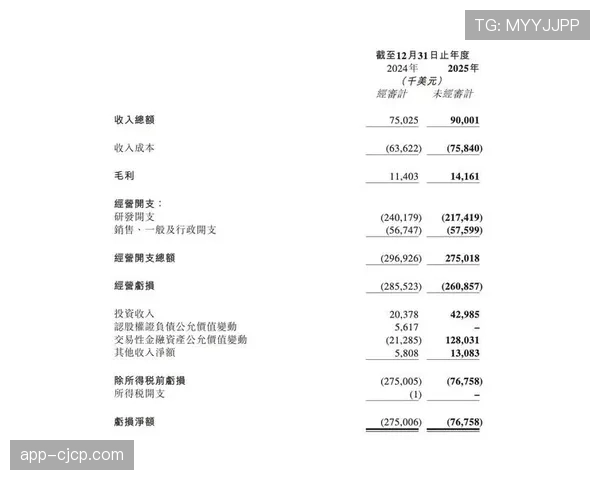 财务简报：国际米兰公布上季度财报，亏损大幅收窄